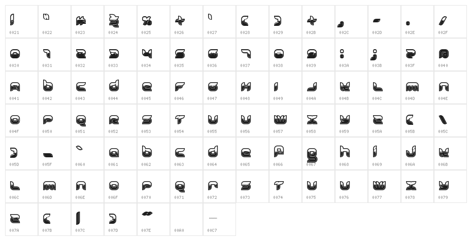 Chromeo Character Map