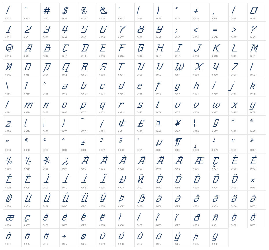 Chromex Racer Character Map