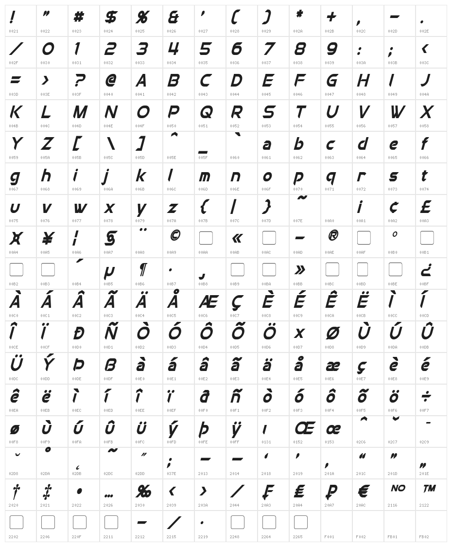 Chromia Condensed Bold Italic Character Map
