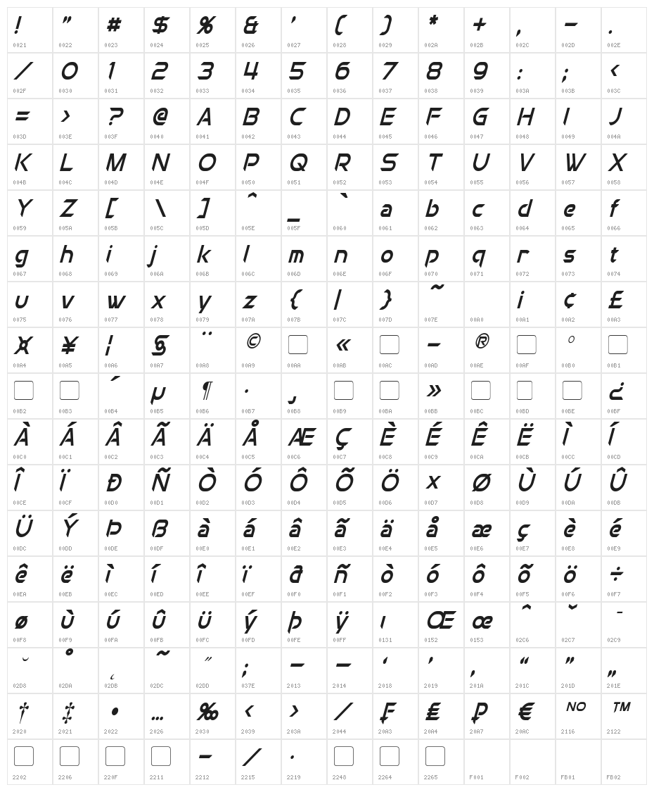 Chromia Condensed Italic Character Map