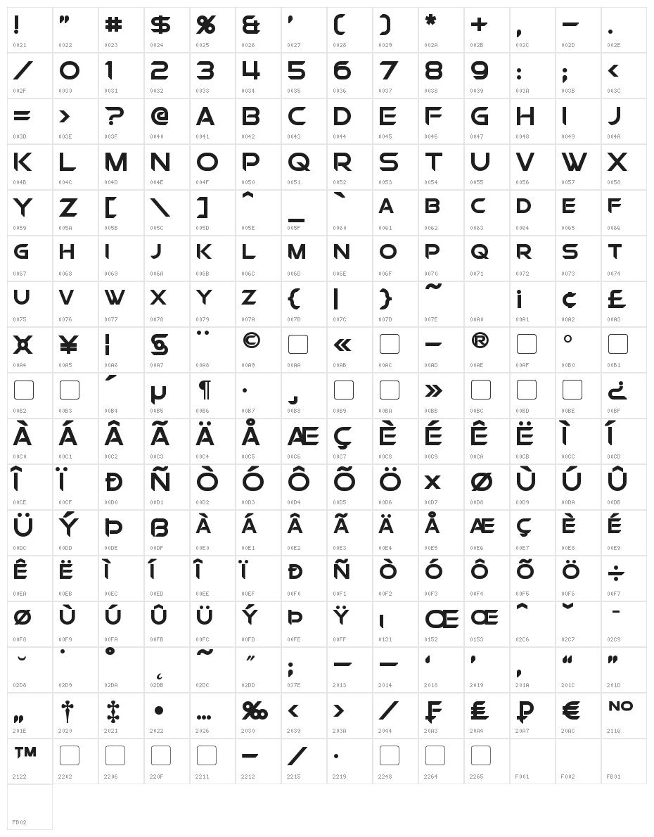 Chromia Supercap Bold Character Map