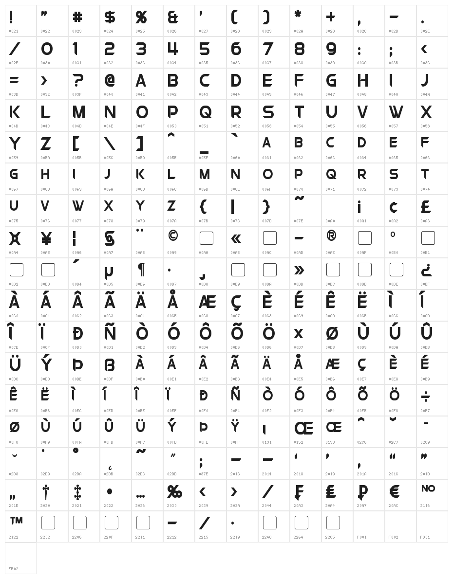 Chromia Supercap Condensed Bold Character Map
