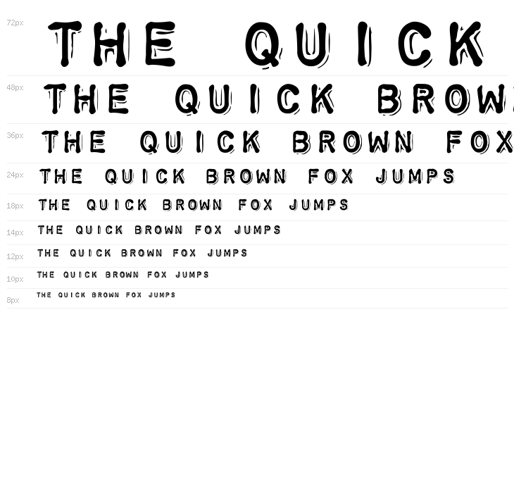 ChromosomeHeavy Waterfall