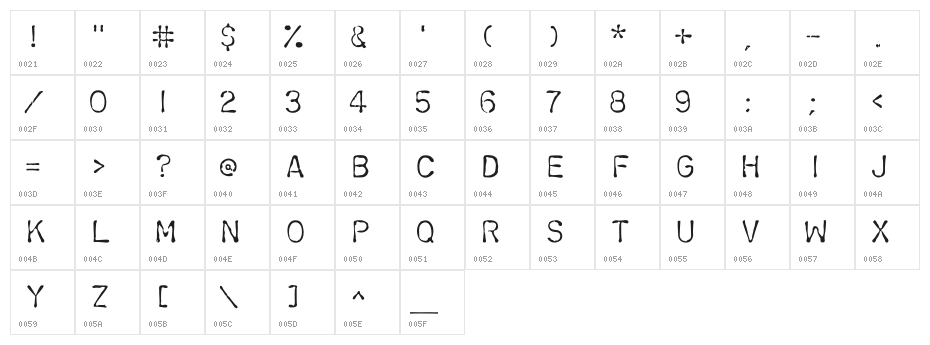 ChromosomeLight Character Map
