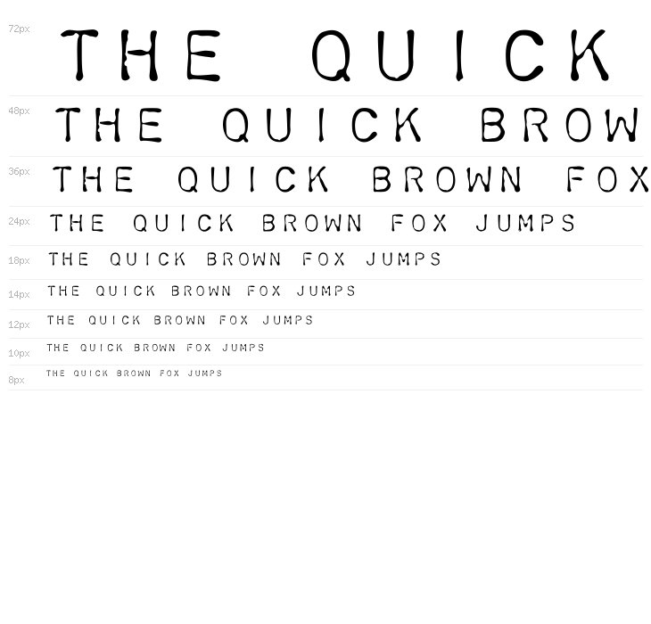 ChromosomeLight Waterfall