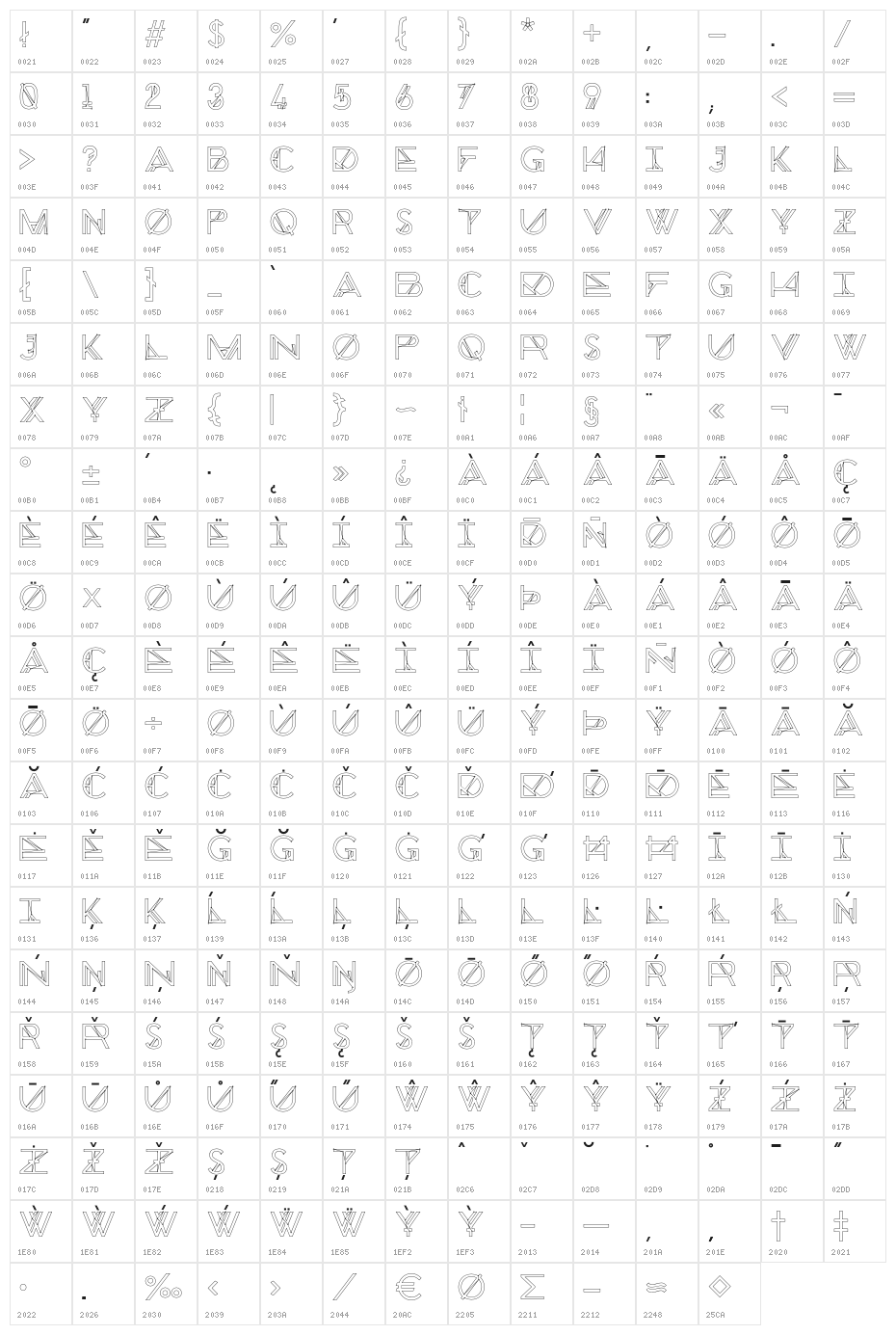 Chronic Cosmos Character Map
