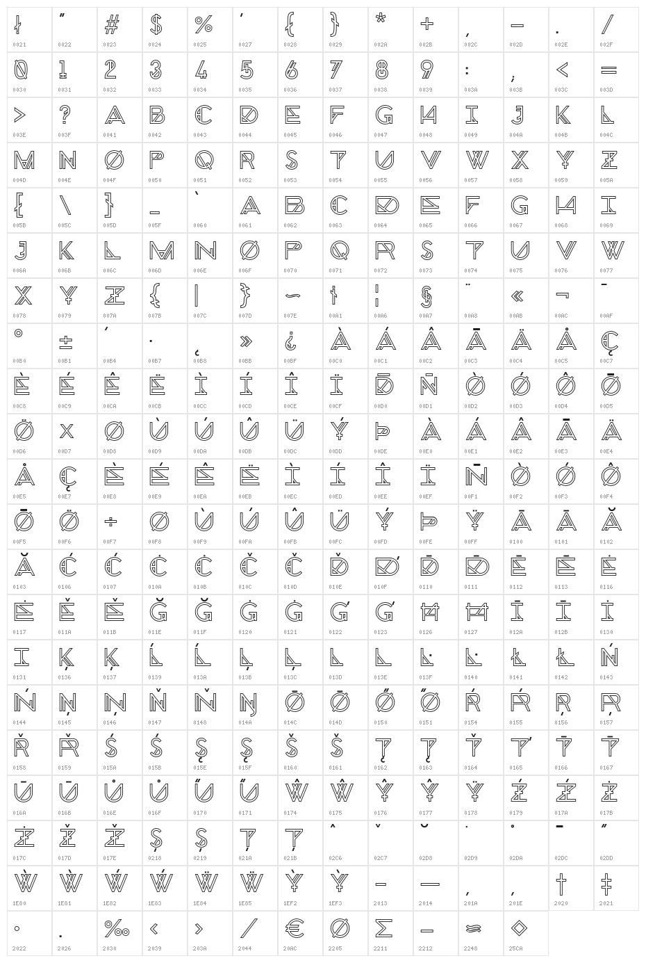 Chronic Outline Character Map
