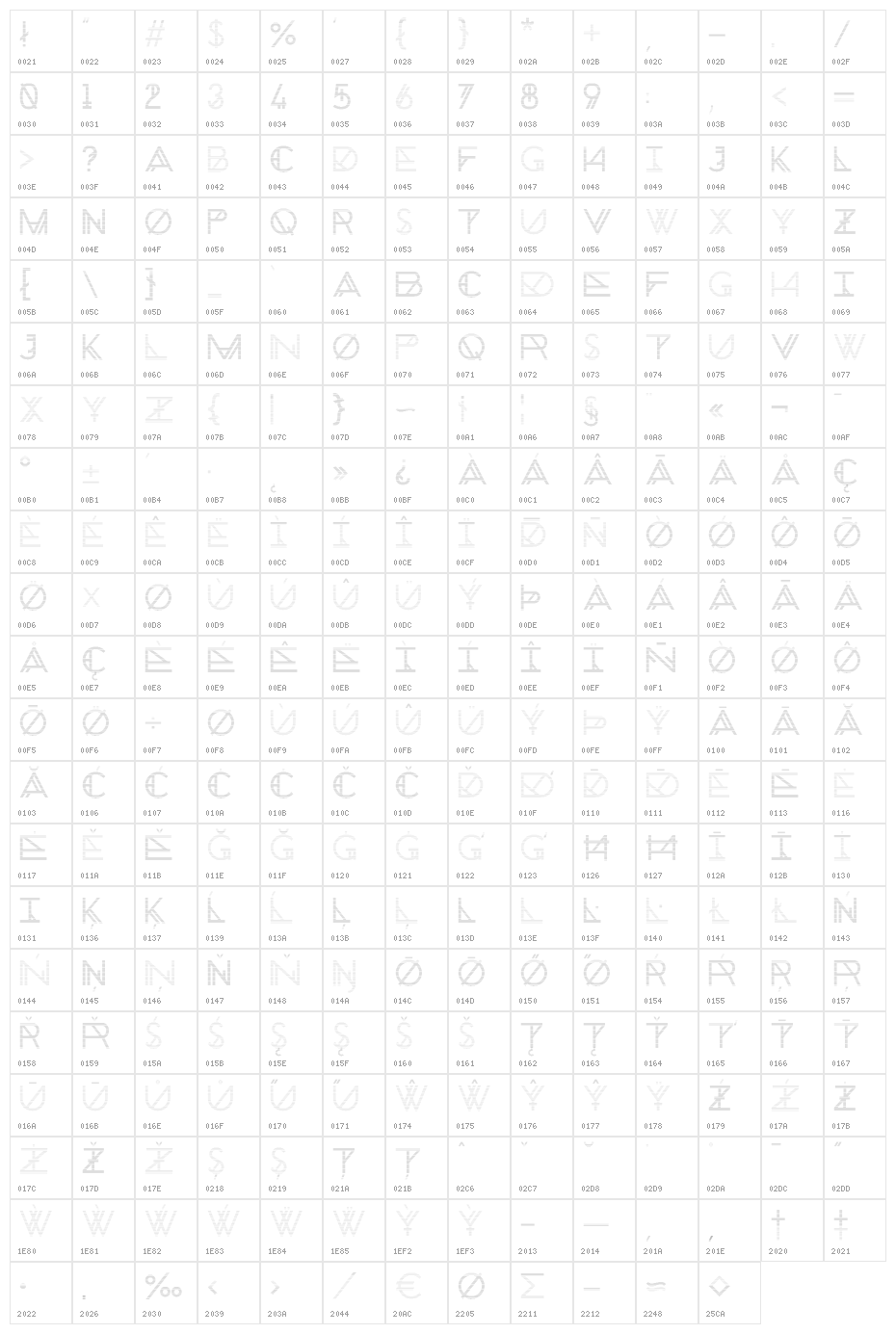 Chronic Shadow Character Map