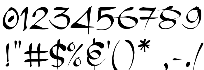 Chronic System Font OTHER CHARS