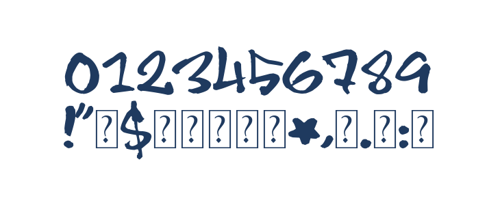 Chronic Other Characters