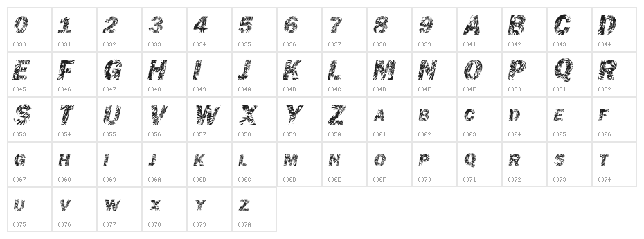 ChronicGothic Character Map