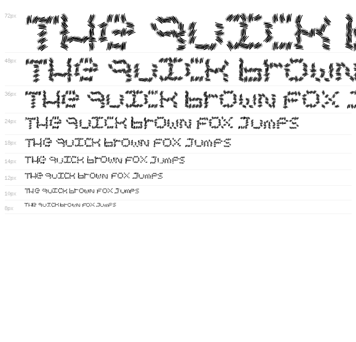 ChronicSales Waterfall