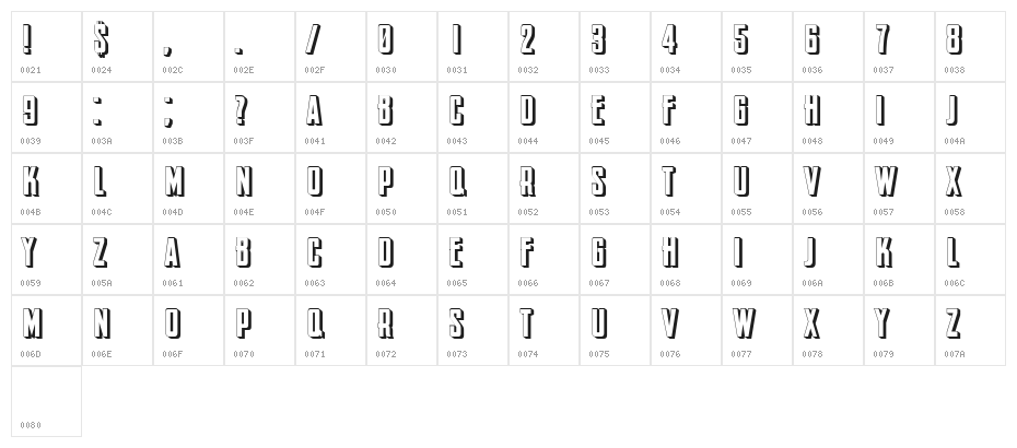 Chronica 3D Regular Character Map
