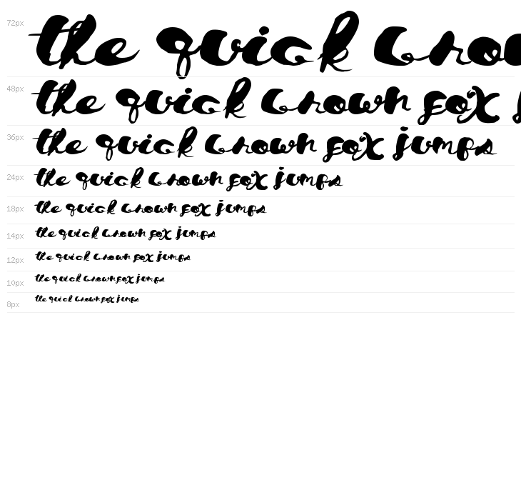 ChronicalScript Waterfall