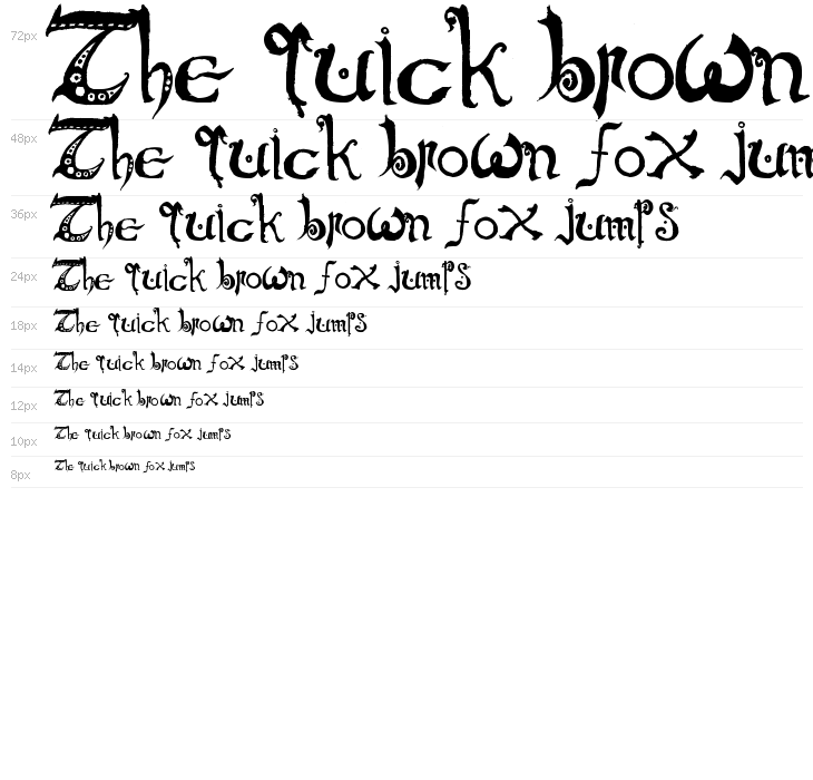 Chronicles of Arkmar Waterfall