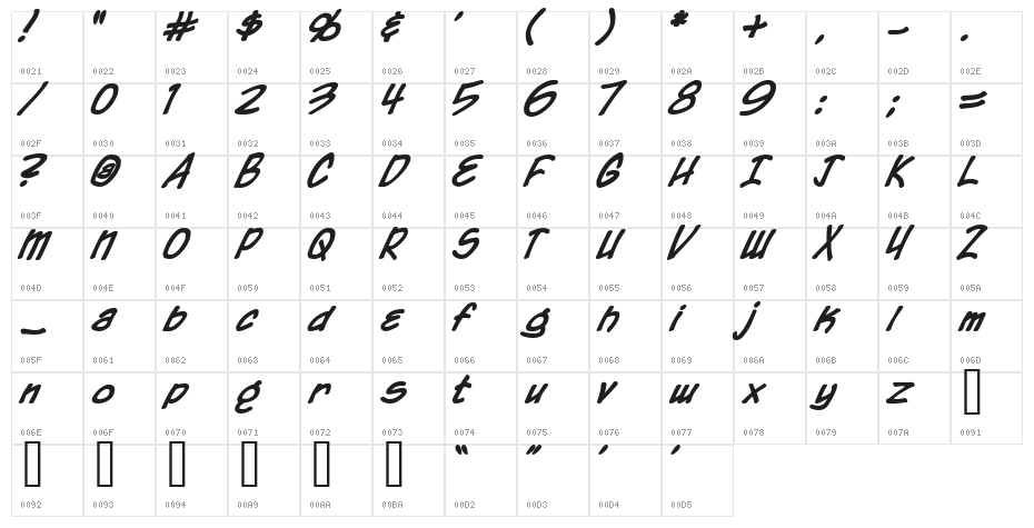 Chronicles of a Hero Bold Character Map