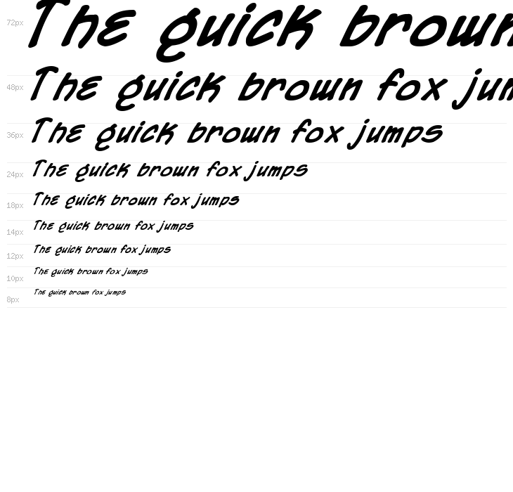 Chronicles of a Hero Bold Waterfall