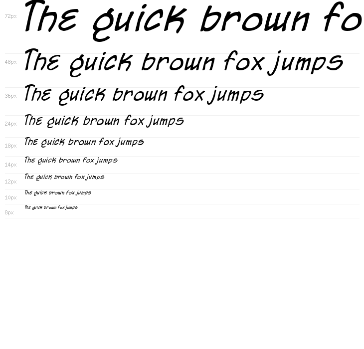 Chronicles of a Hero Waterfall