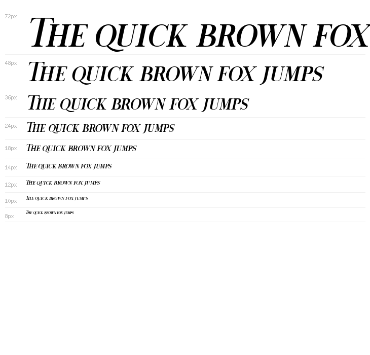 Chrono Italic Waterfall