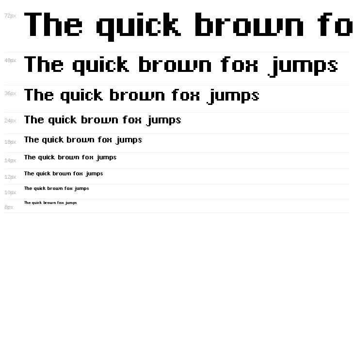 ChronoType Waterfall