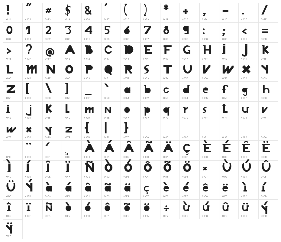 Chronodue Character Map