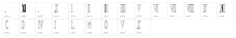 ChronosOutline Character Map