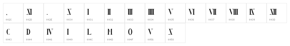 ChronosSquat Character Map