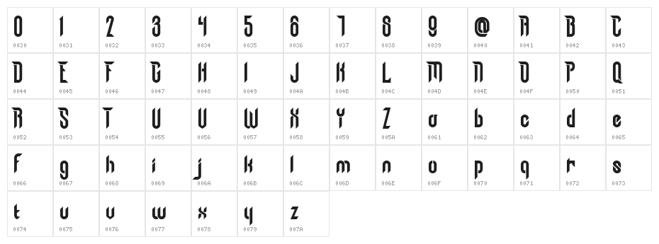 Chronosphere Character Map