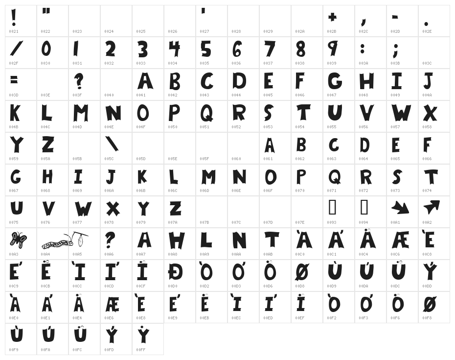Chrysalis Filled Character Map