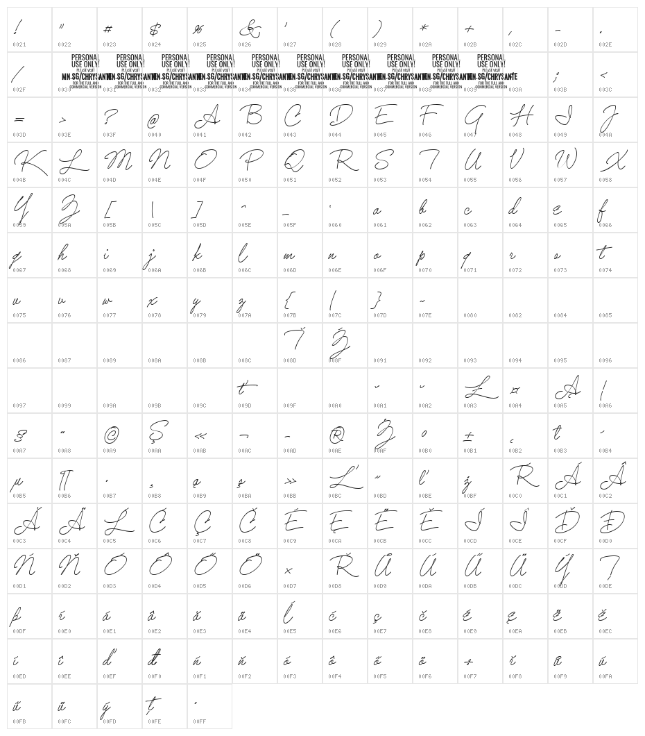 ChrysantePERSONALUSEMed Character Map