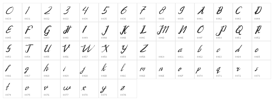 Chrystalic Character Map