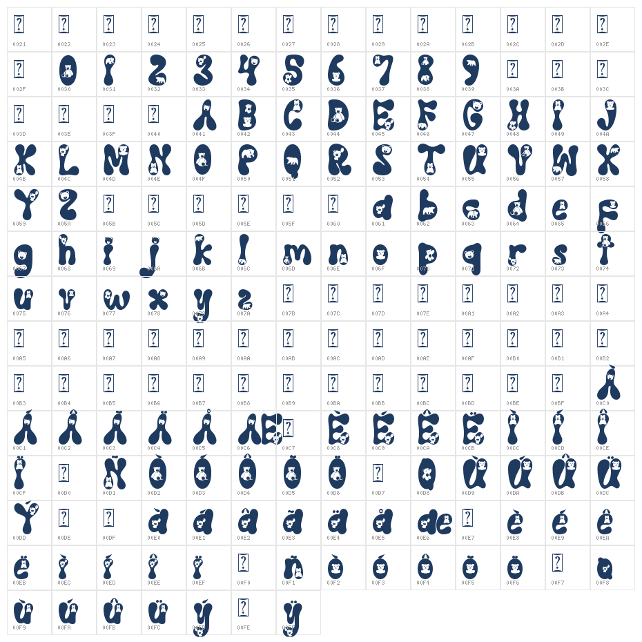 Chubby Bear Character Map