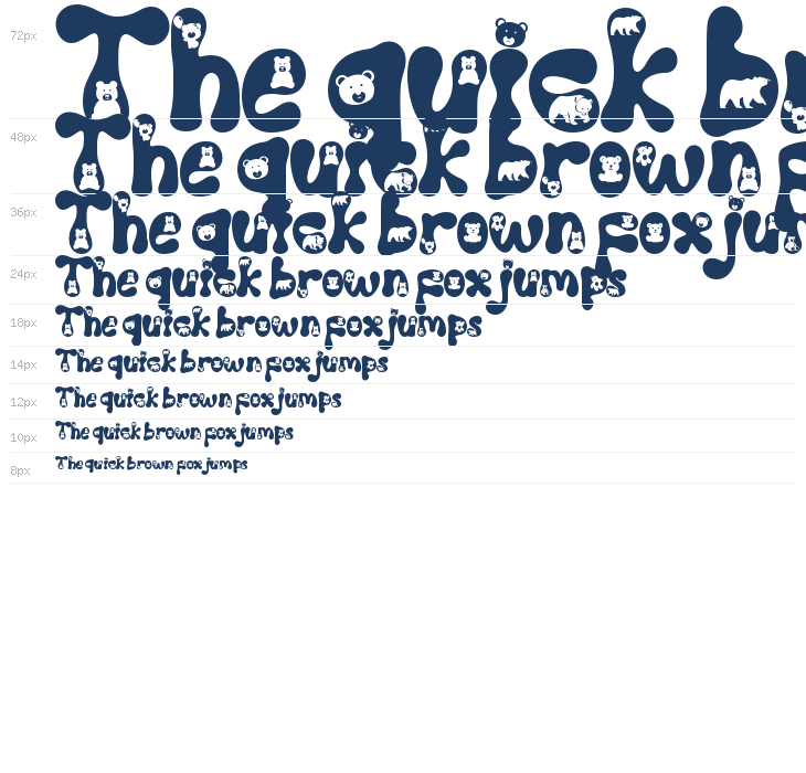 Chubby Bear Waterfall