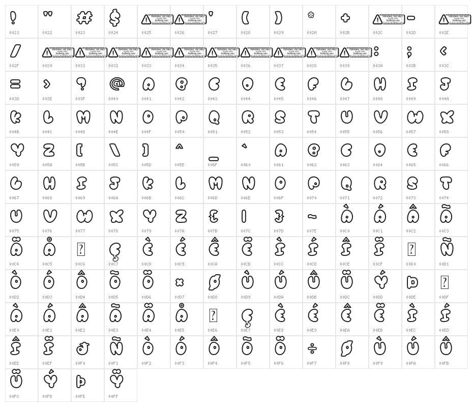 Chubby Cake PERSONAL USE ONLY! Character Map