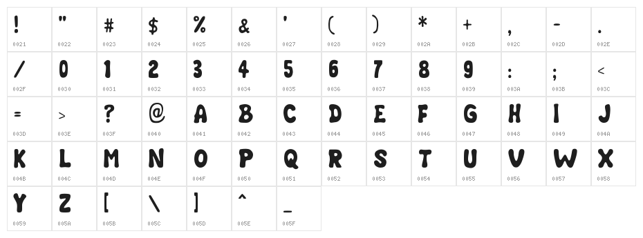 Chubby Cheeks Character Map