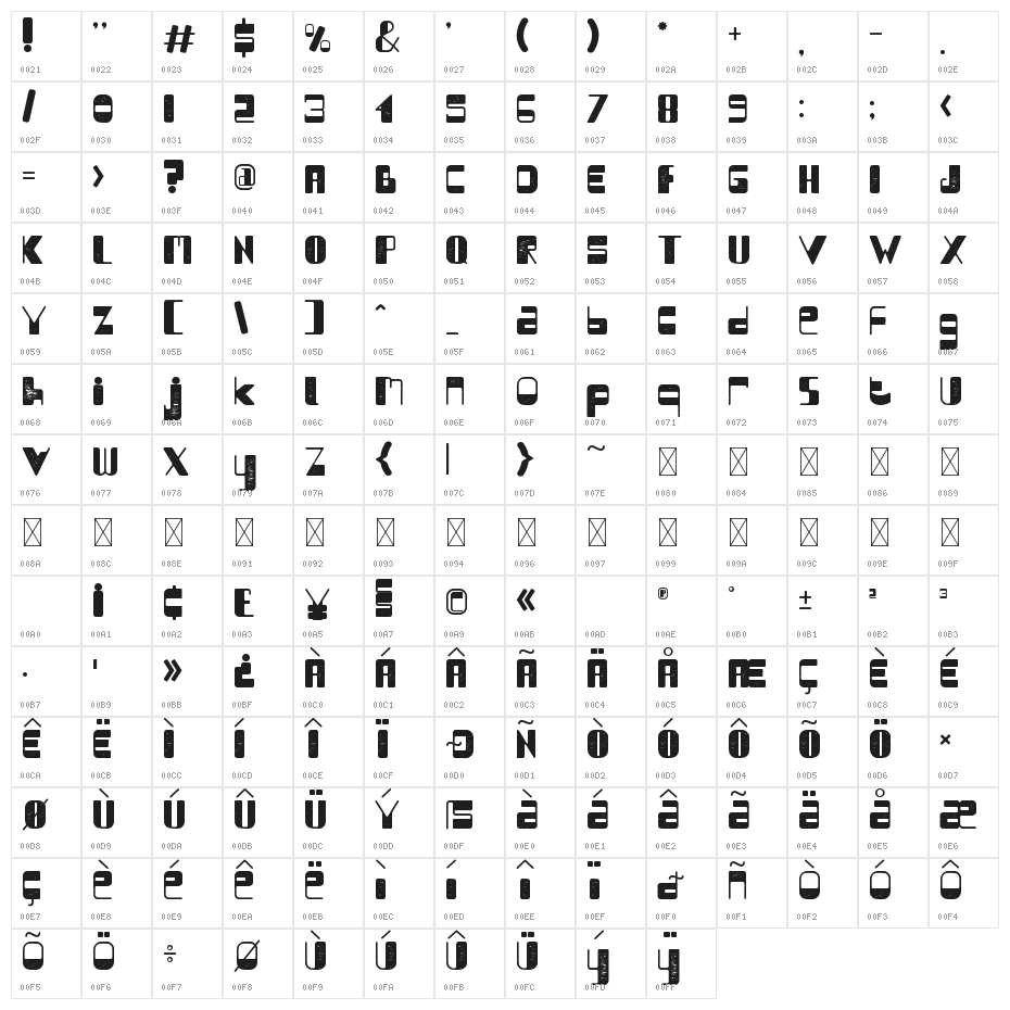 Chubby Chicks Texture Character Map