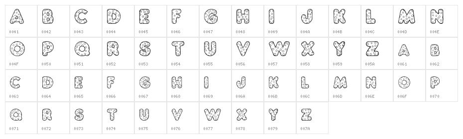 Chubby Dotty Character Map