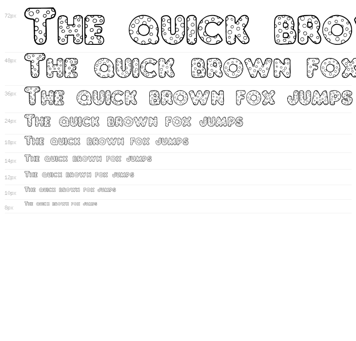 Chubby Dotty Waterfall