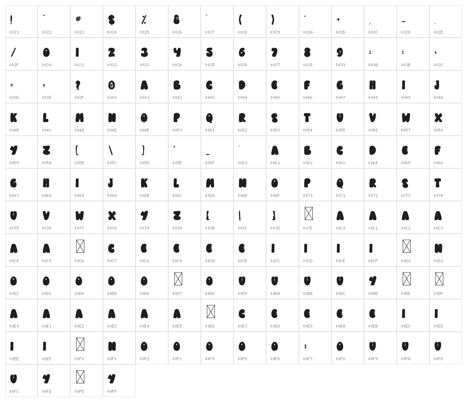 Chubby Ghost Character Map