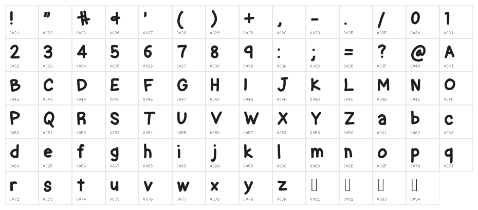 Chubby Gothic Character Map