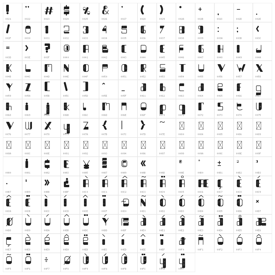 Chubby Piglets Texture Character Map