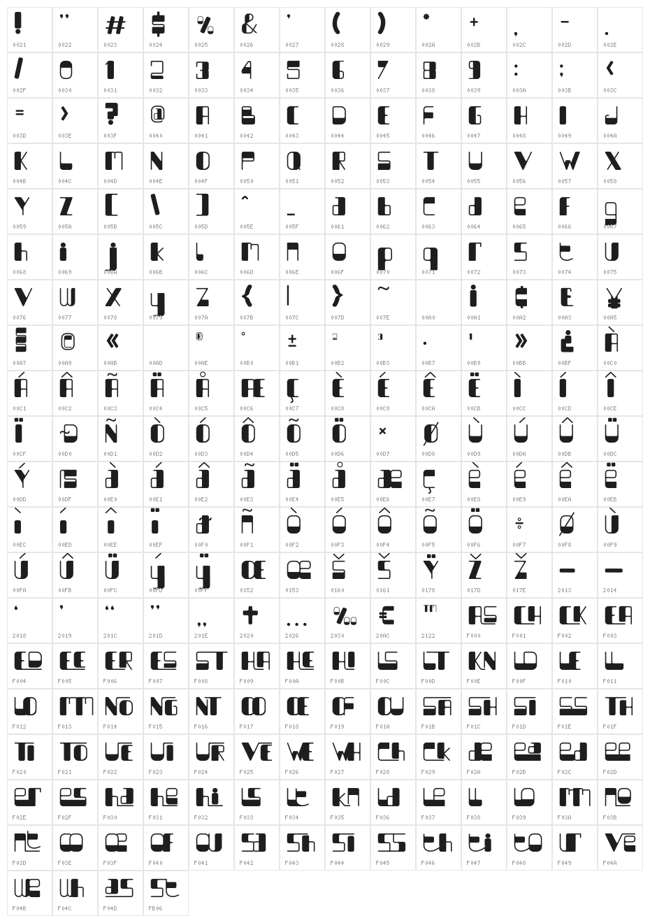 Chubby Piglets Character Map