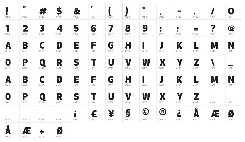 Chubby-Regular Character Map