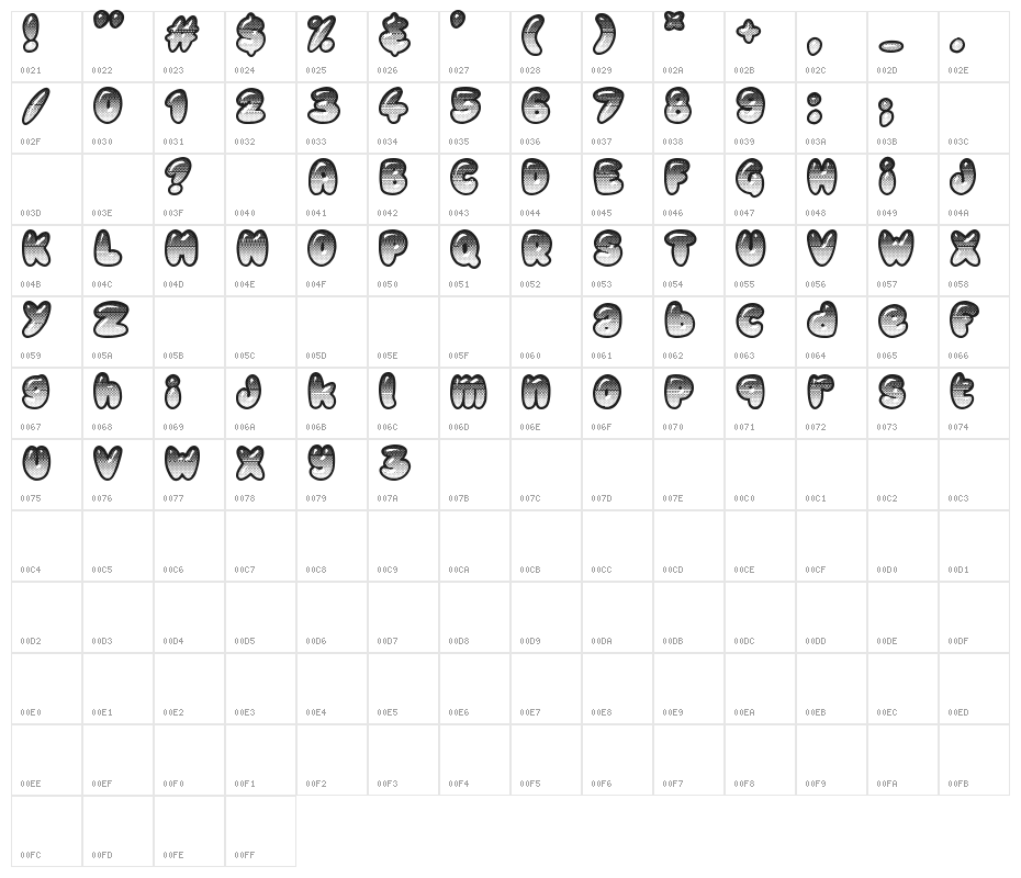 Chubby Relief Character Map