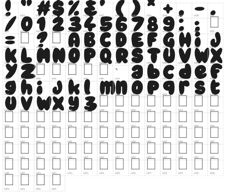 Chubby Rounded Character Map
