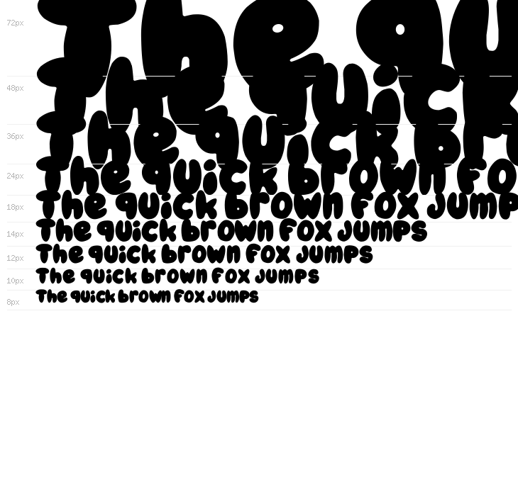 Chubby Rounded Waterfall