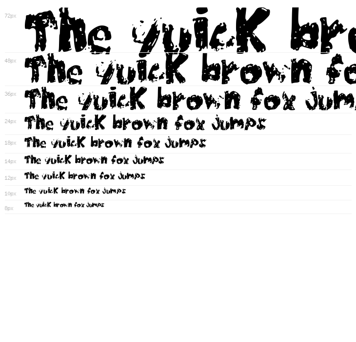 ChubbyPoof Waterfall