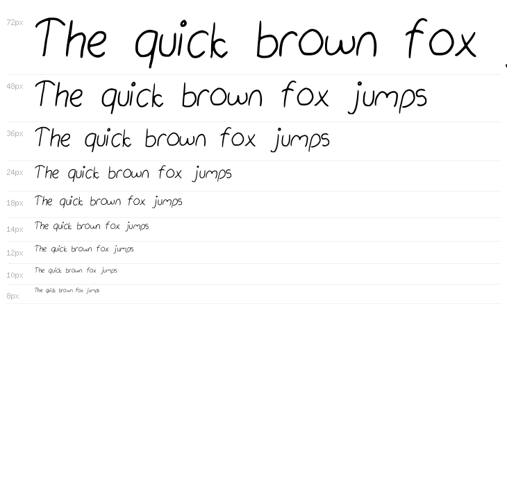 Chubby_Bunny Waterfall