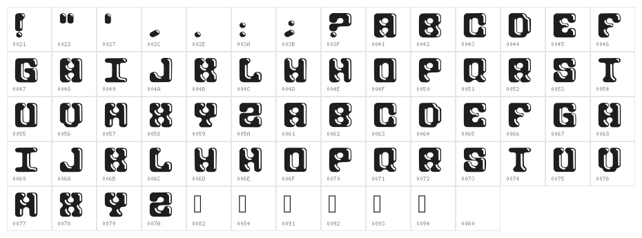 Chuche Regular Character Map