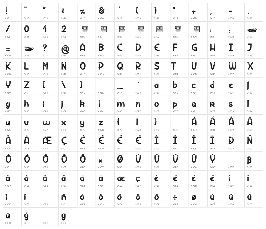 Chuck Boris_PersonalUseOnly Character Map